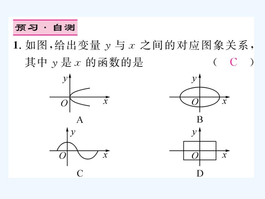 人教版数学八年级下册19.1.2《函数的图像》（第1课时）导学课件_第3页