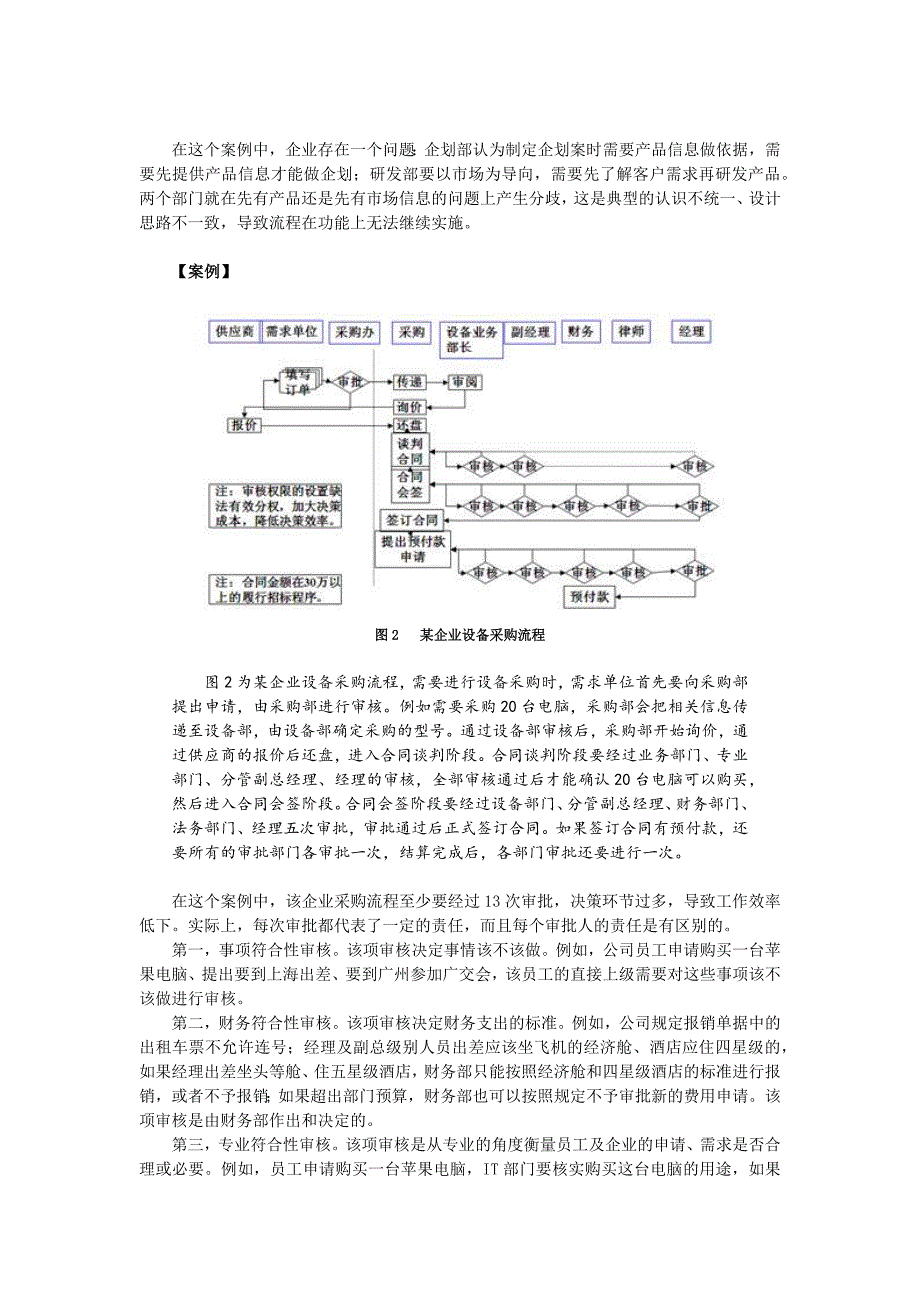 企业常见流程问题_第3页