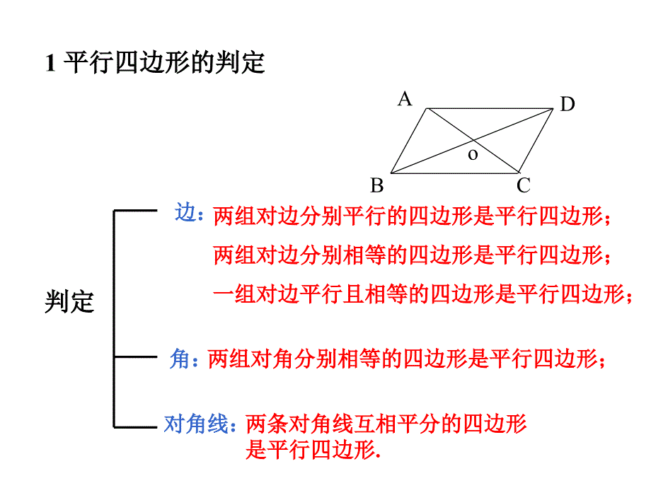 《判定的复习》ppt课件_第3页