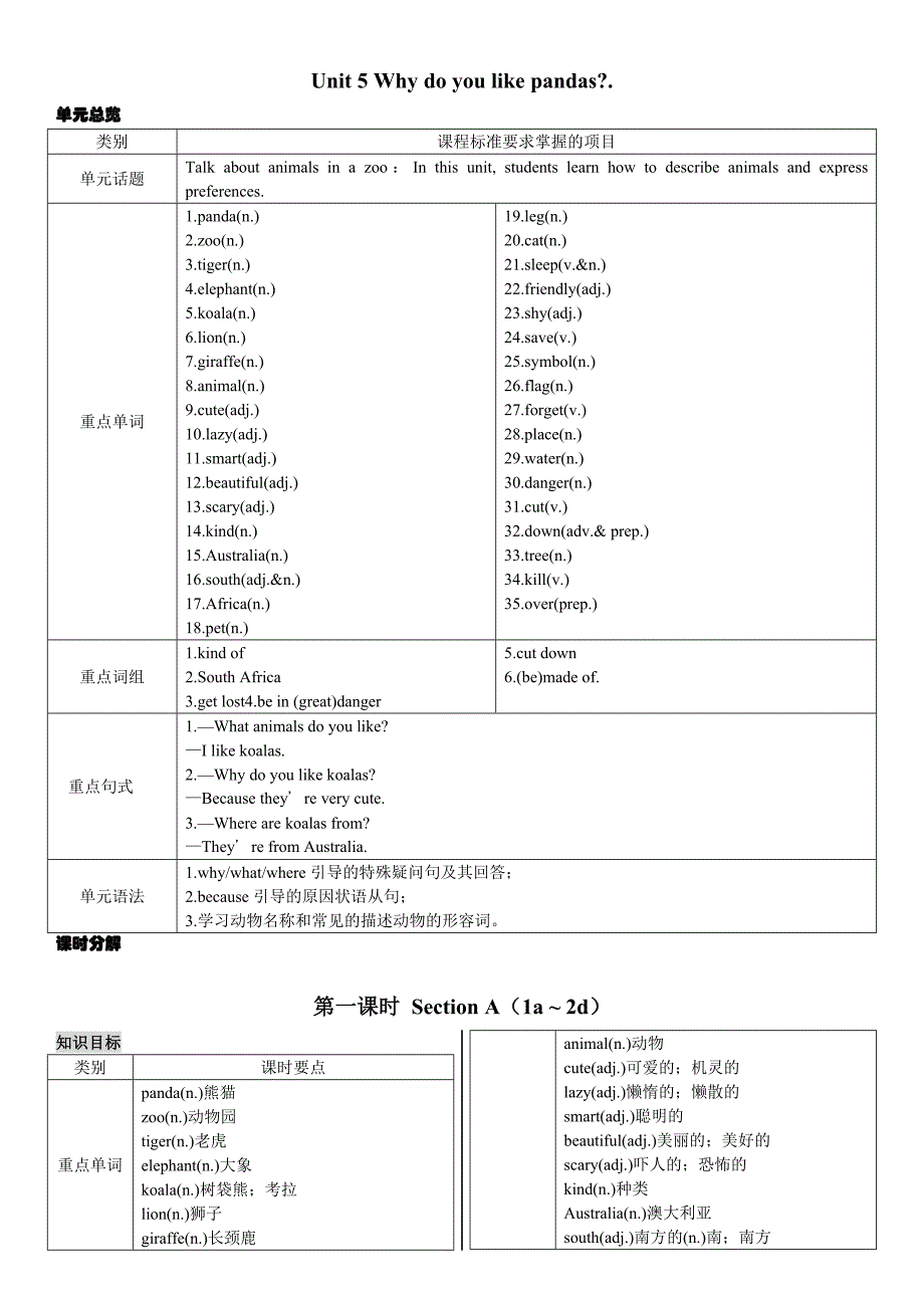 人教版英语七年级下册导学案：unit 5 第一课时_第1页