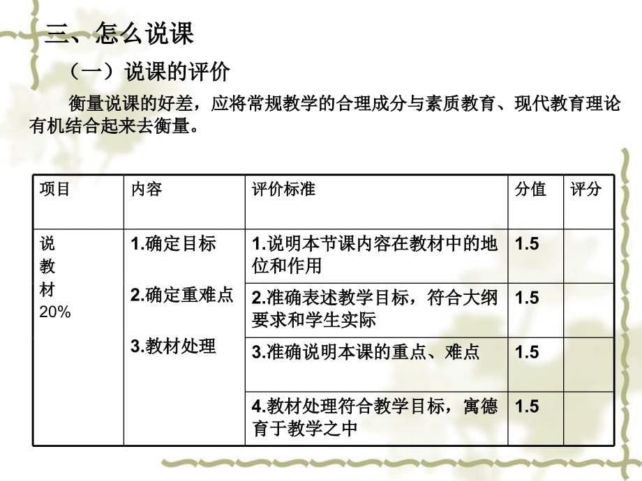 教学-高中生物说课_第5页