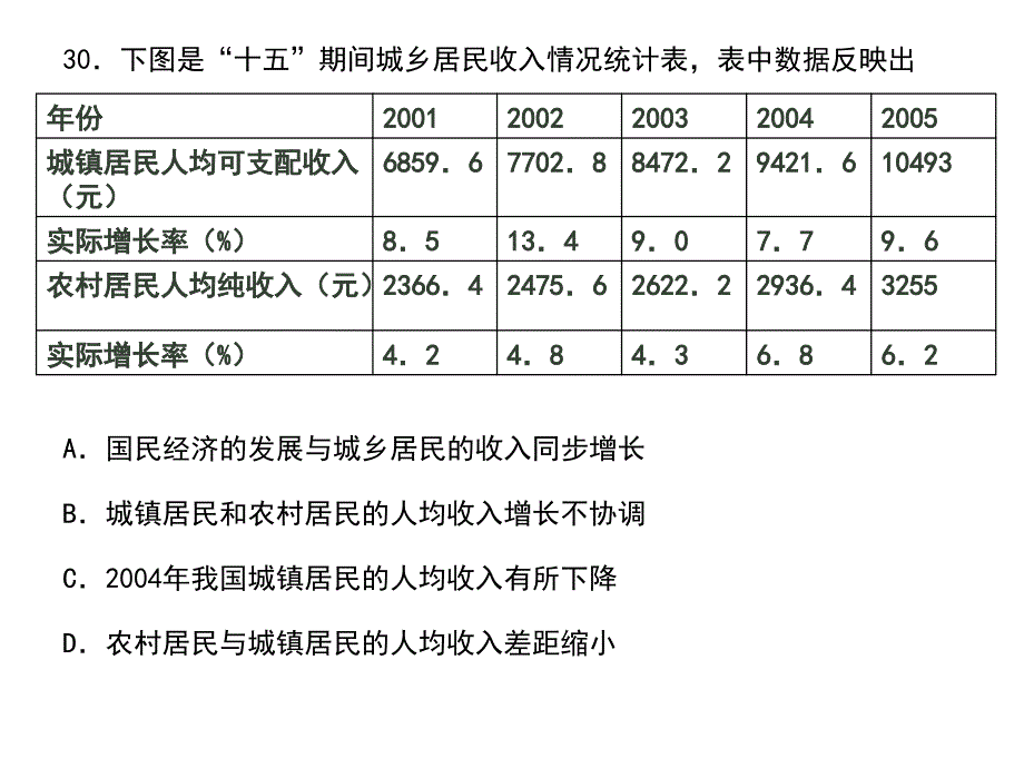 《邯郸模拟考题》ppt课件_第4页