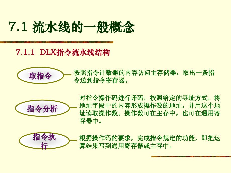 计算机组成原理  第 7 章_第3页