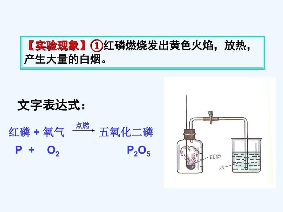 人教版（五四）化学八年级2.1《空气》ppt课件2_第5页