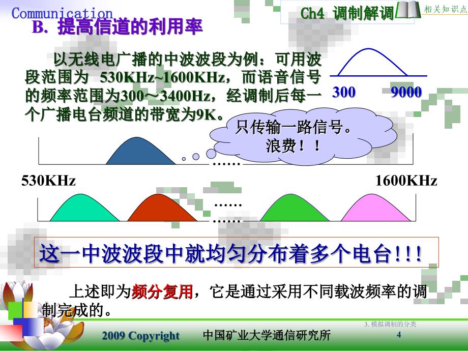 ch4.1-2幅度调制(40)_第4页