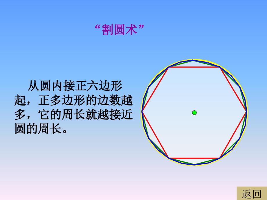 人教版七年级历史上册 精品课件 第21课 承上启下的魏晋南北朝文化（一）_第4页