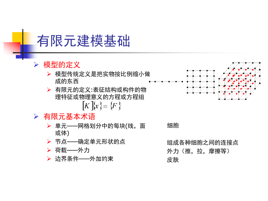 《讲有限元建模》ppt课件_第3页