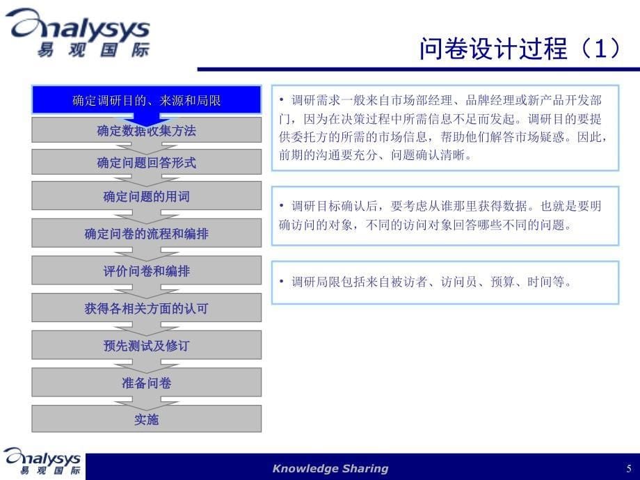 问卷调研方法之——如何设计调查问卷(易观)_第5页