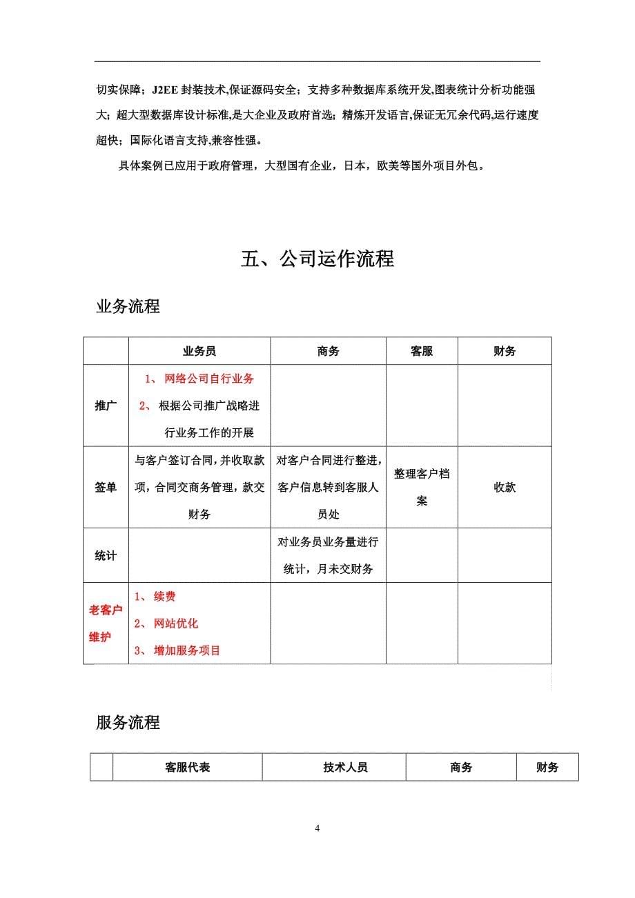 移动互联网公司运营策划方案_第5页