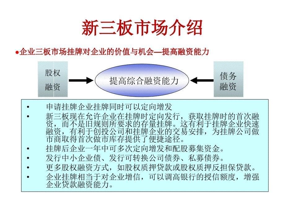 新三板做市业务规则介绍_第5页