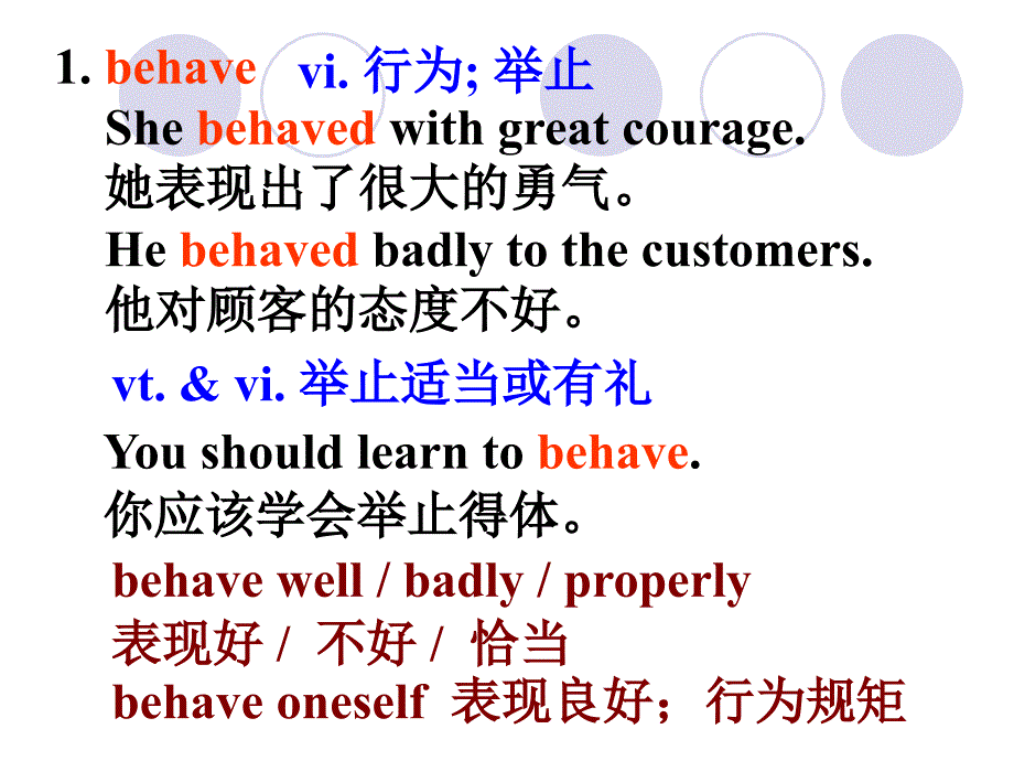 book4unit1vocabulary人教版高中英语必修4_第2页