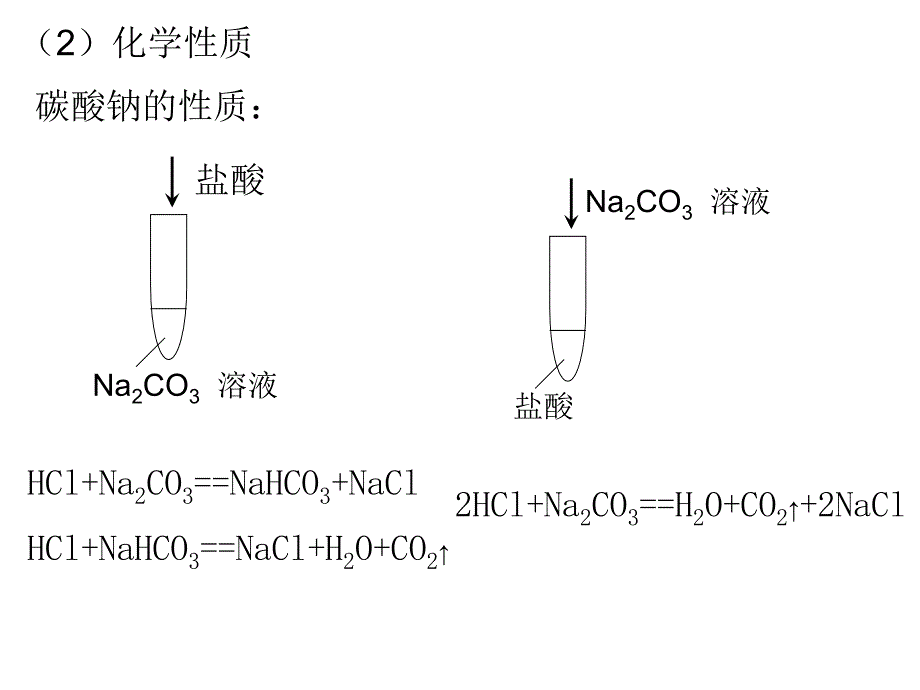 化学必修1(3、4章复习)_第4页