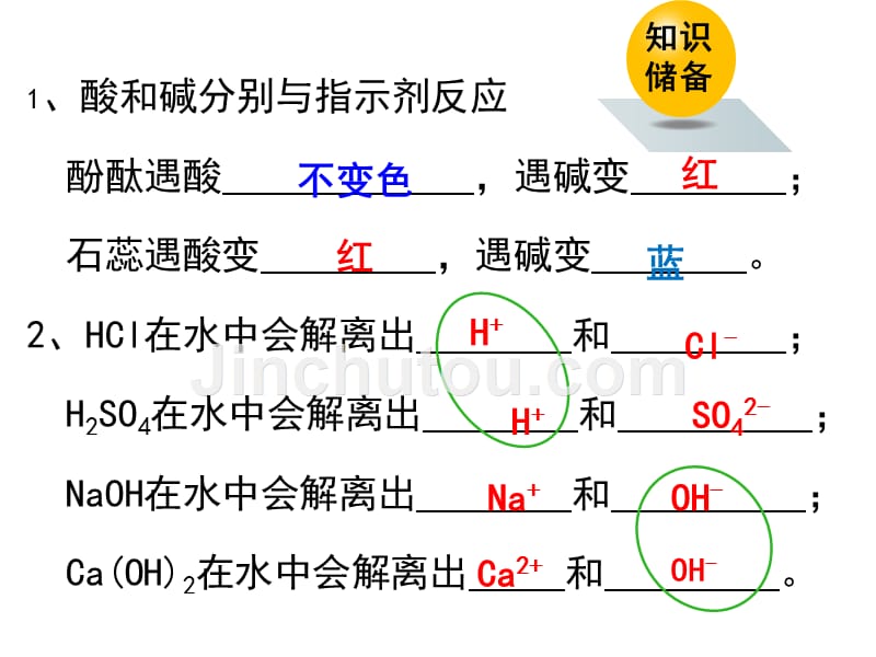 《课题中和反应》ppt课件_第3页