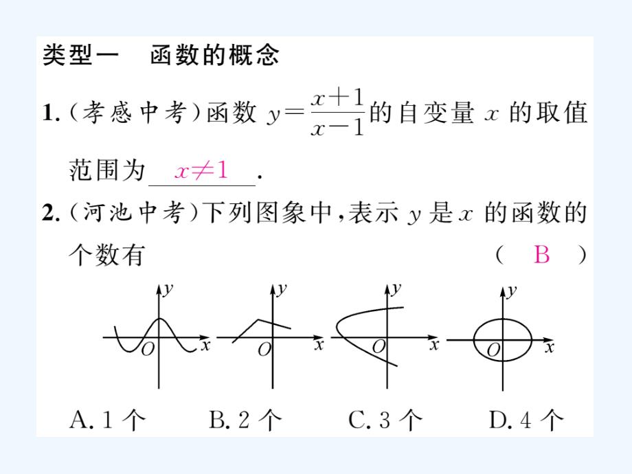 人教版数学八年级下册第十九章《一次函数》综合课件_第2页