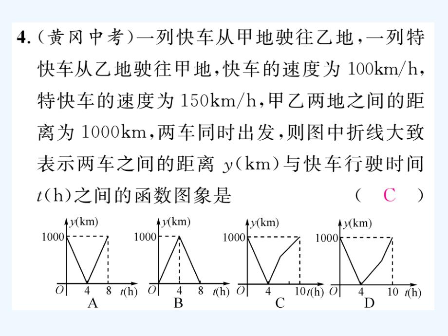 人教版数学八年级下册第十九章《一次函数》综合课件_第4页