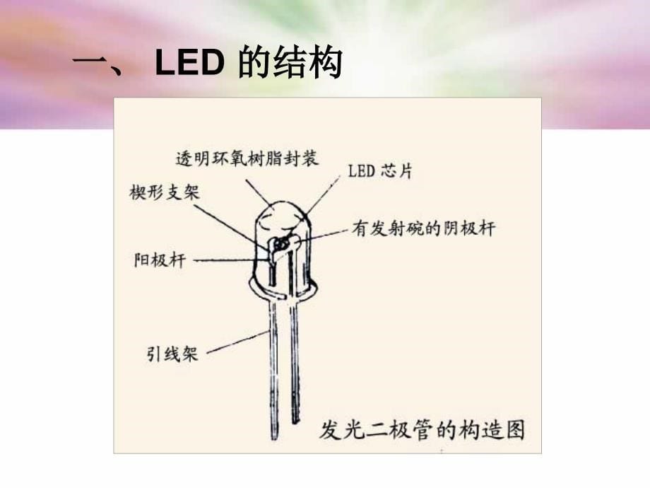 《led灯爆闪灯》ppt课件_第5页