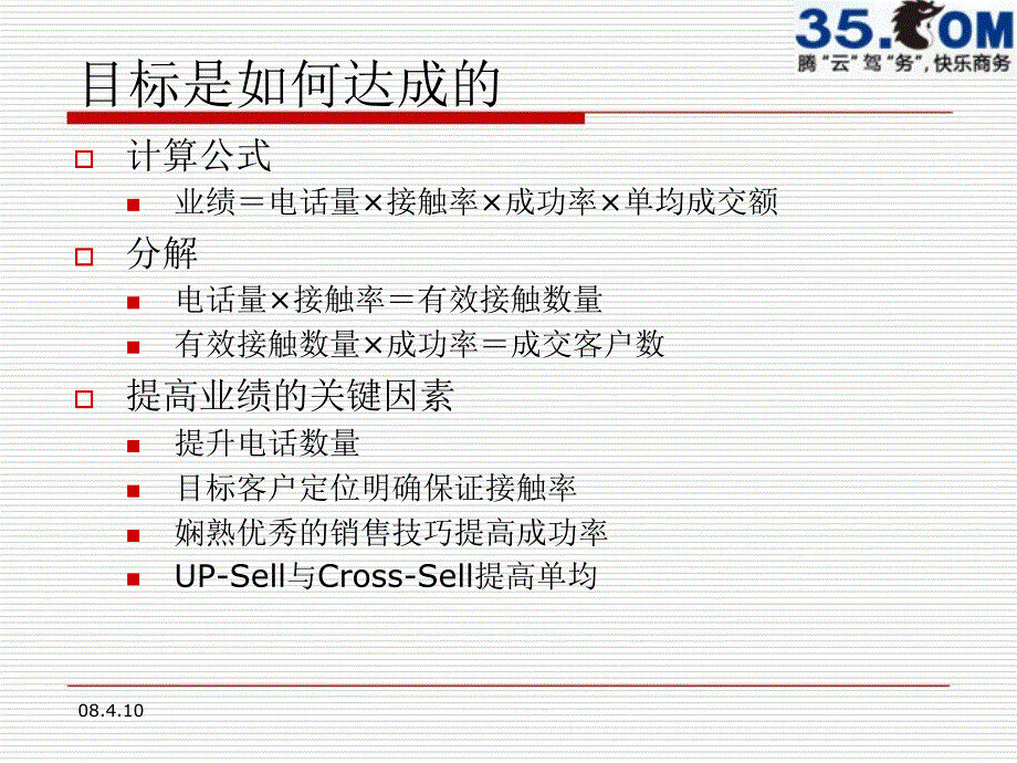 如何管电话销售团队_第4页