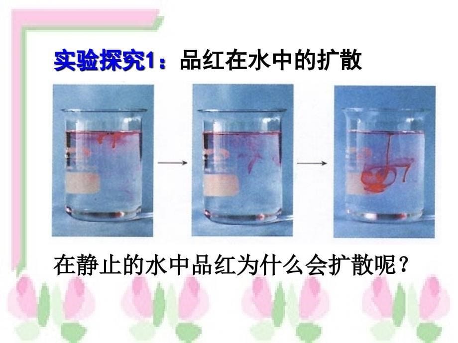 人教版（五四）化学八年级3.1《分子和原子》ppt课件3_第5页