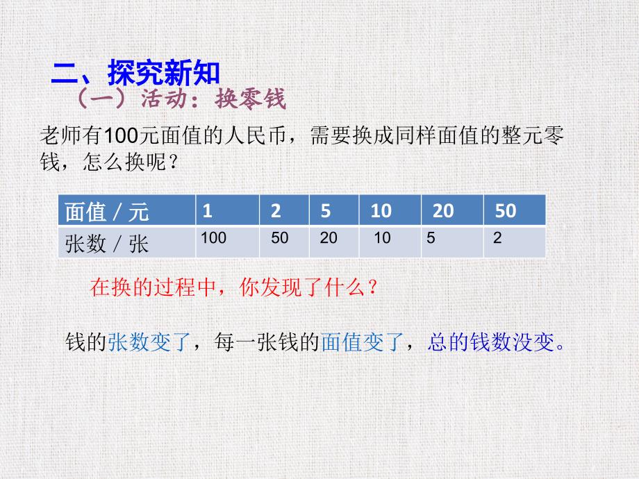 小学六年级数学公开课优质课件推选——《反比例(第一课时)》_第3页