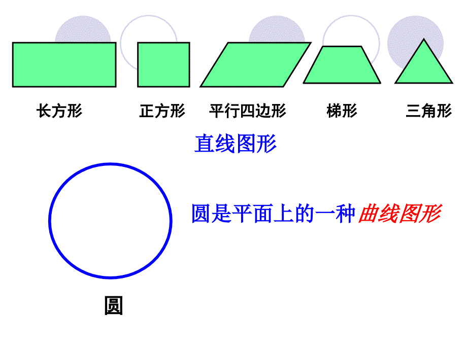 北师大版六年级数学圆的认识(一)_第2页