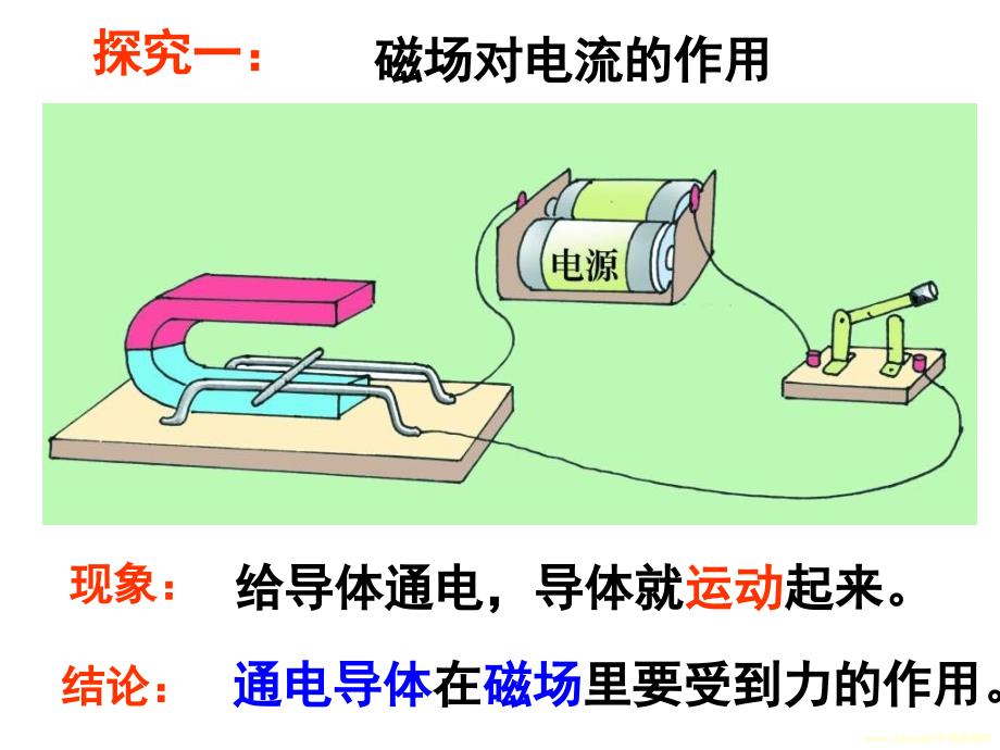 《科学电动机》ppt课件_第3页