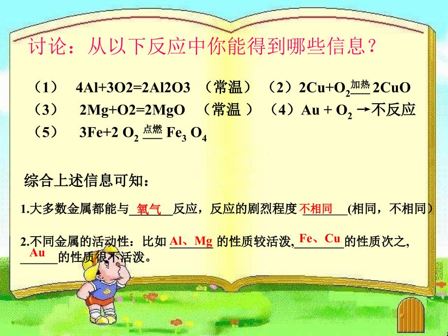 化学奇妙的金属性质第二课时_第3页