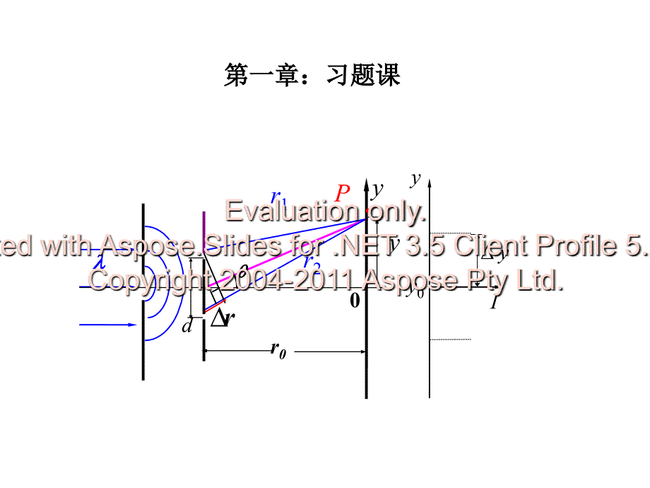 《习题作业课》ppt课件_第1页