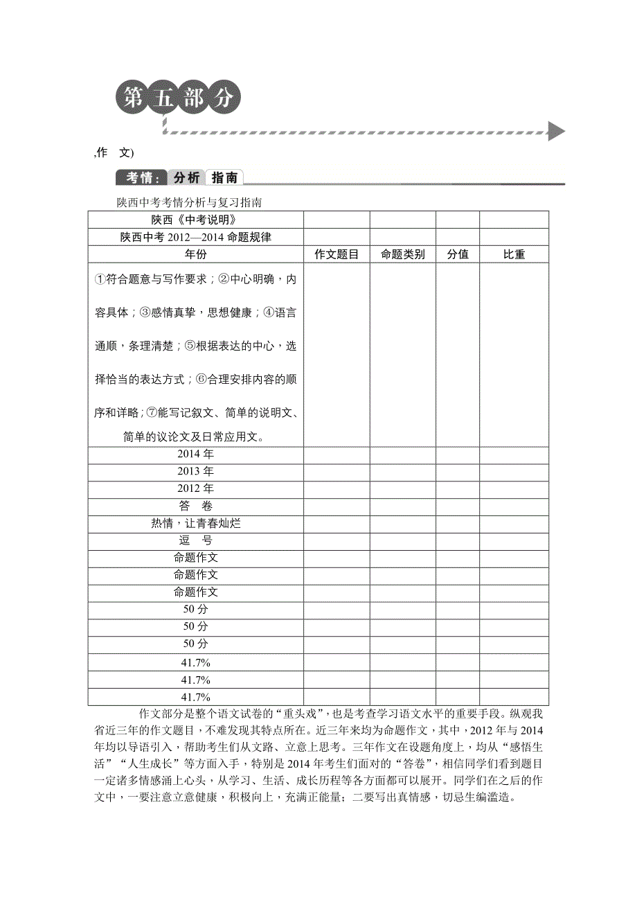 中考语文（陕西）总复习教学案：第五部分 作文_第1页