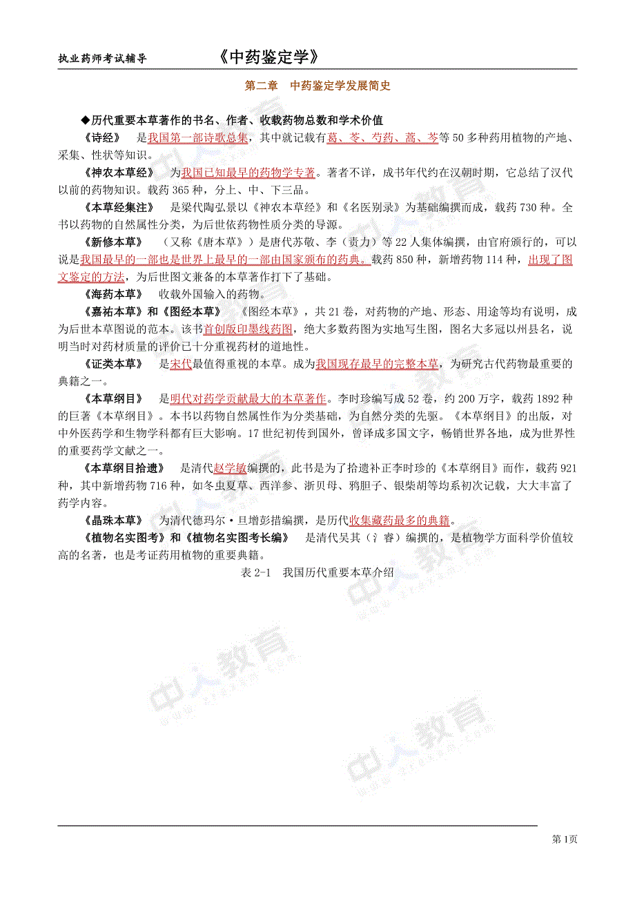 执业药师中药学专业知识(一)2_第1页