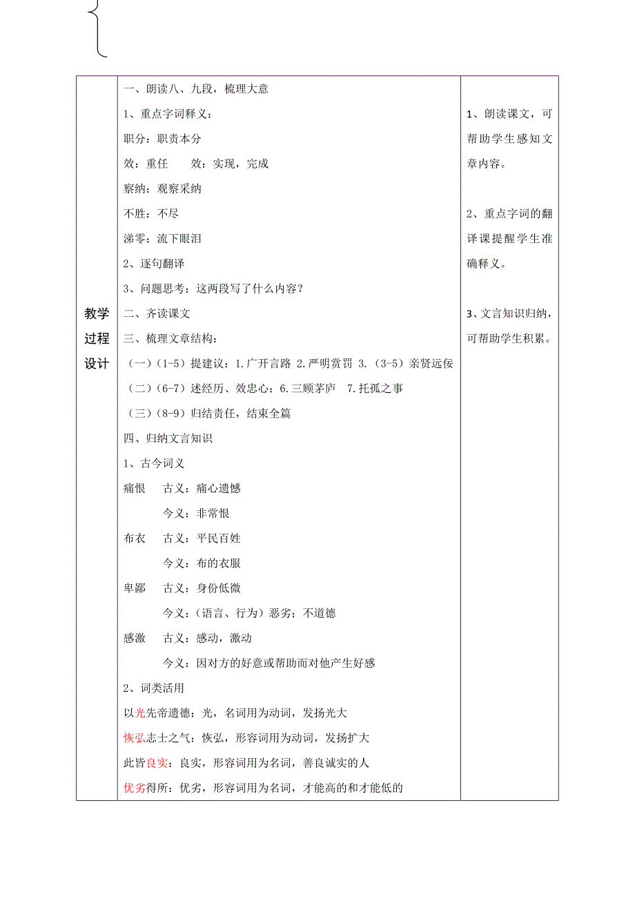 人教版九年级语文上册教案：24出师表3教案_第3页