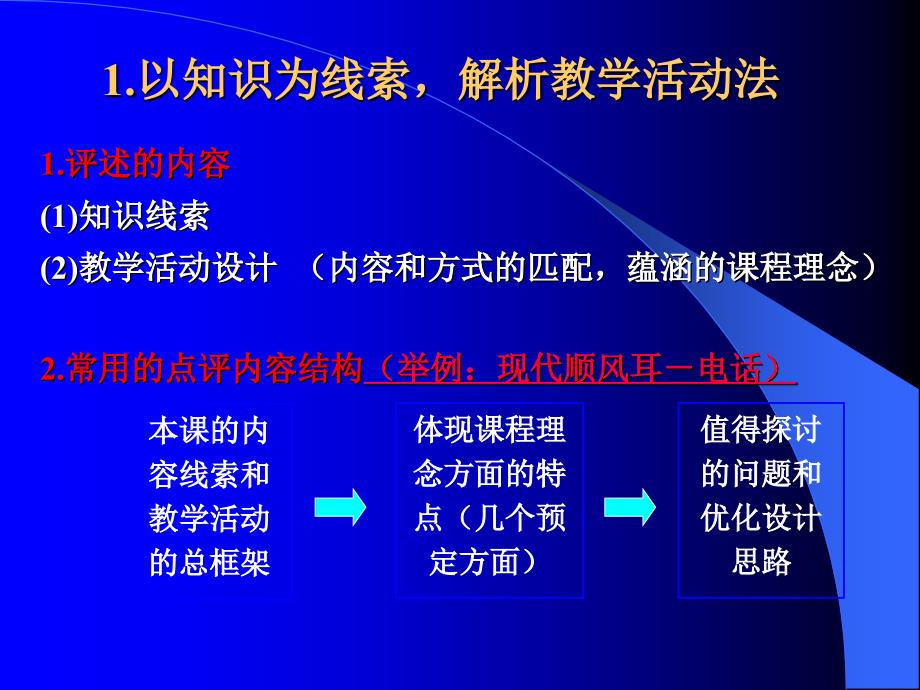 《评课方法黑龙江》ppt课件_第4页