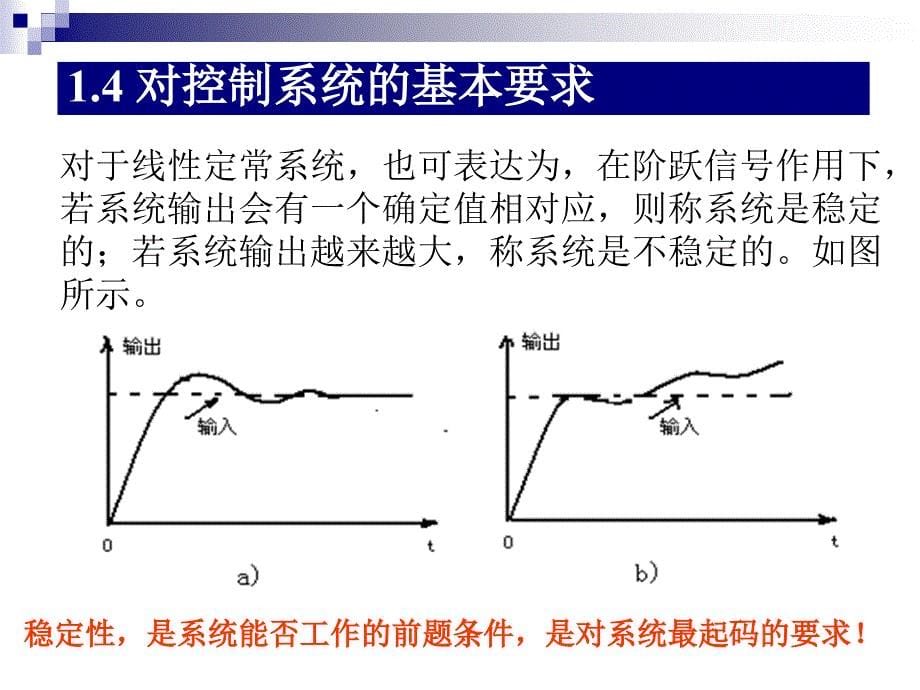 孙炳达版《自动控制原理》第1章自动控制系统的基本概念-4_第5页