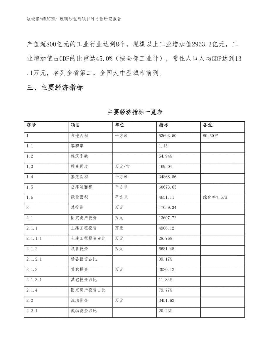 玻璃纱包线项目可行性研究报告_第5页