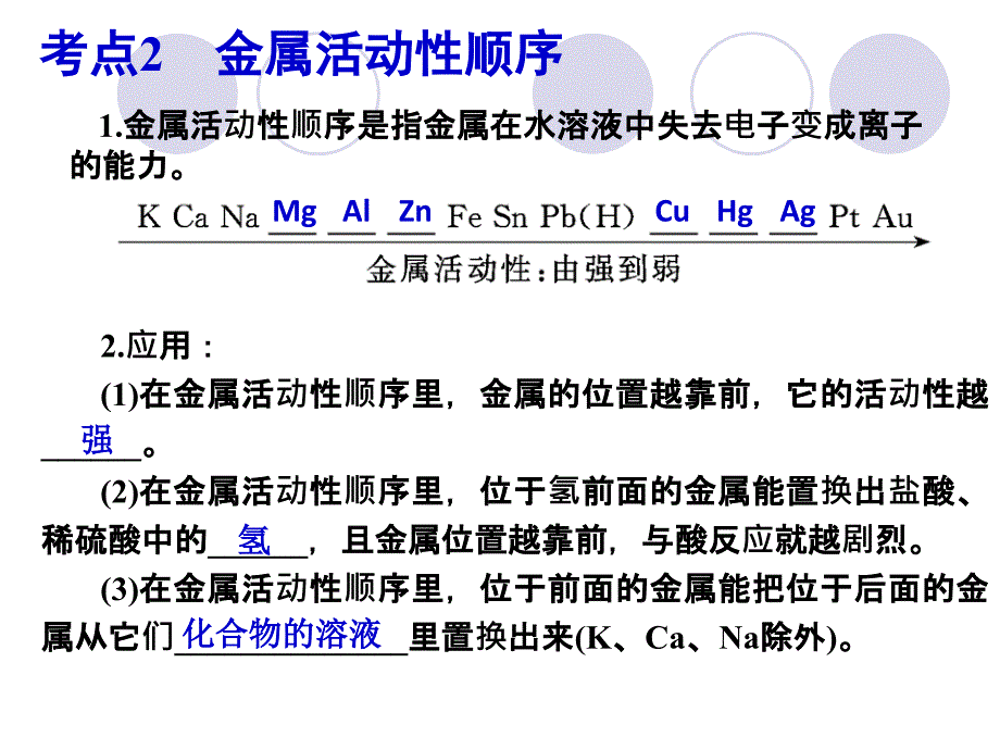 金属和金属材料总复习课件_第4页