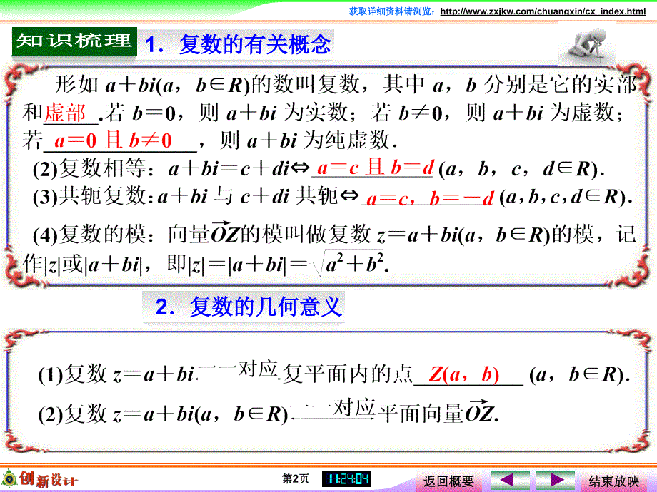2015创新设计(高中理科数学)第5讲复数_第2页