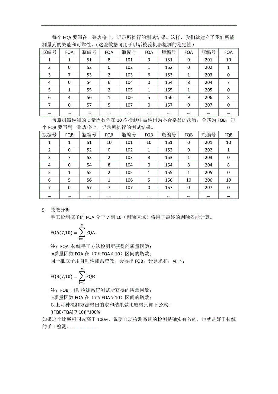 knapp-kushner 测试程序_第4页