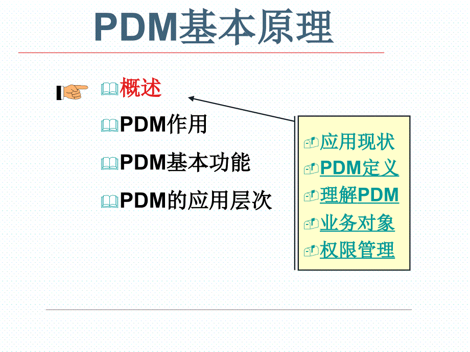 《pdm原理详解》ppt课件_第2页