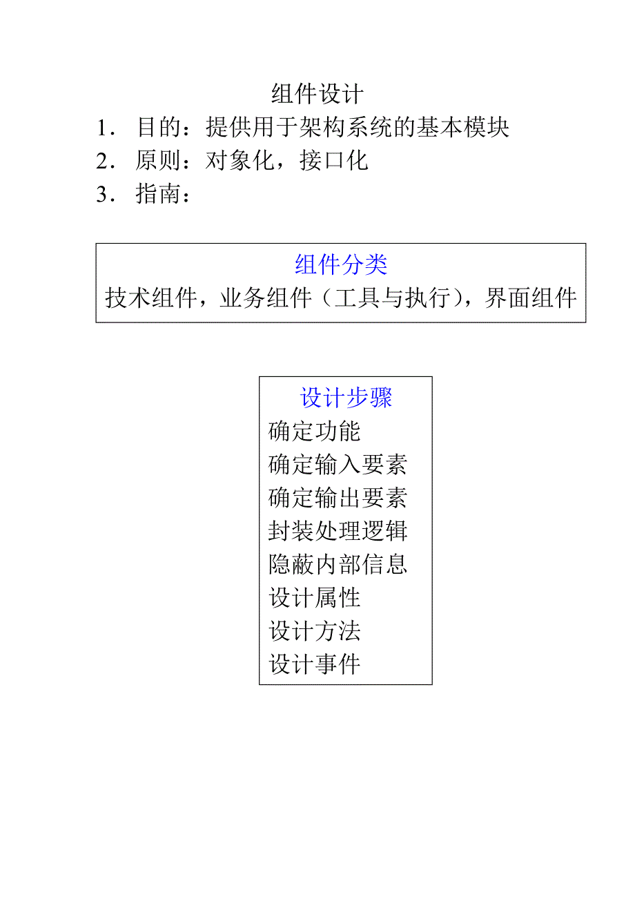 软件设计指南_第4页