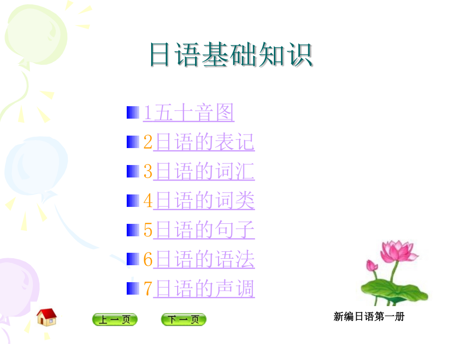 新编日语第一册ppt笔记1-5课_第3页