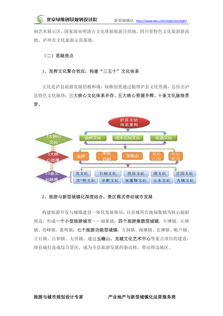 以文化产业聚合效应为突破口,打造中国区域旅游典范—四川省泸县旅游发展规划及重点项目策划_绿维创景_第4页