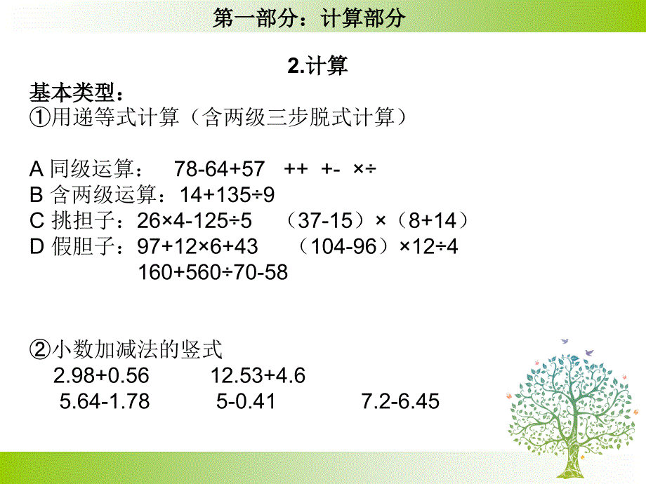 《下命题与评价》ppt课件_第4页