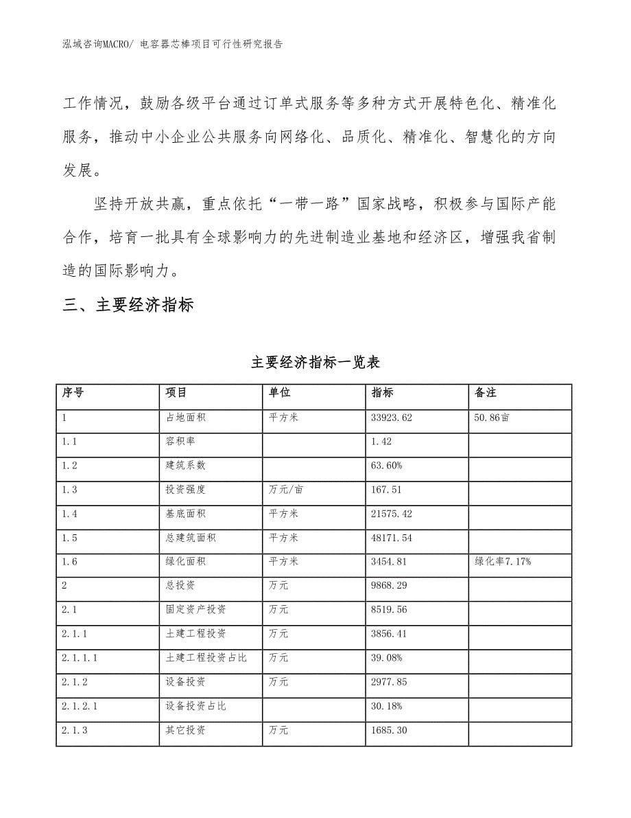 电容器芯棒项目可行性研究报告_第5页