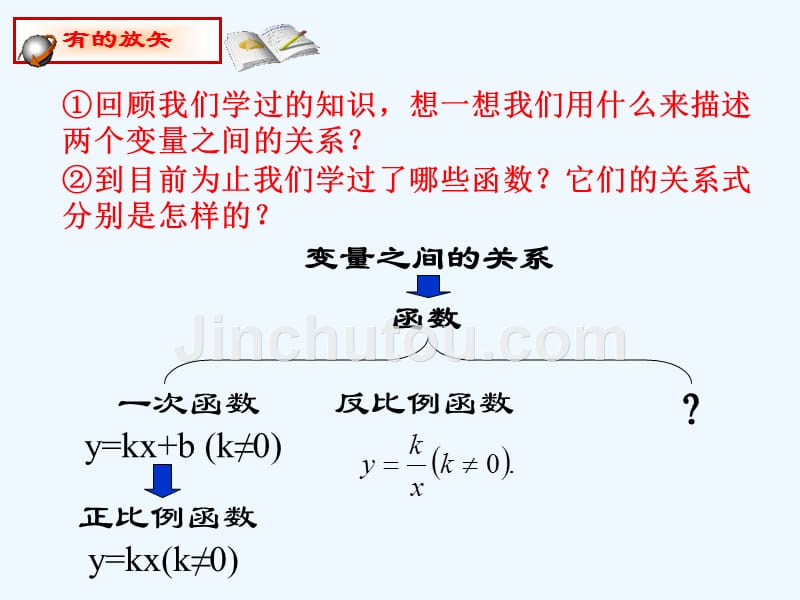 北师大版数学九年级下册2.1《二次函数》课件_第2页