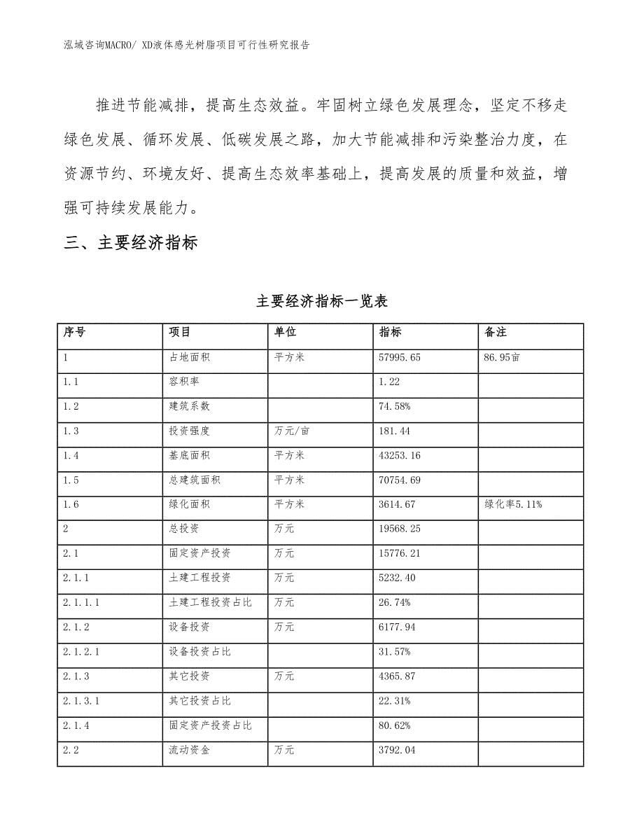 XD液体感光树脂项目可行性研究报告_第5页