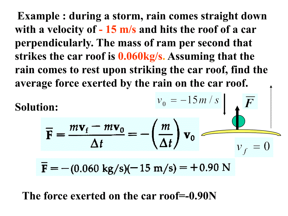大学物理2动量定律1_第3页
