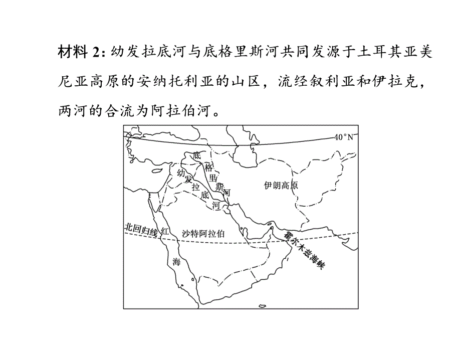 2014届高考地理(广西专用)一轮复习课件：第十二单元特色专题课世界地理_第4页