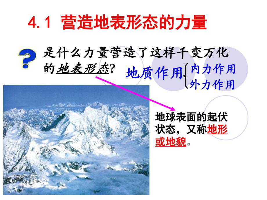 地表形态的塑造自然环境的整体性与差异性复习_第2页