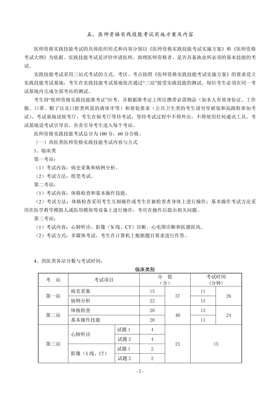 西医执业医师考试指导_第3页