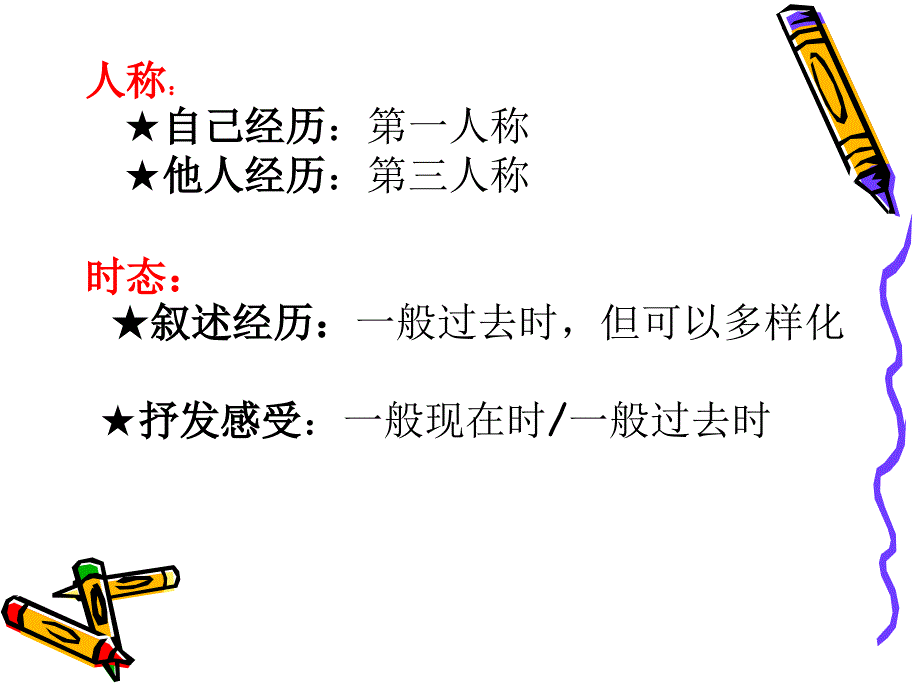 高三英语教学课件_第4页