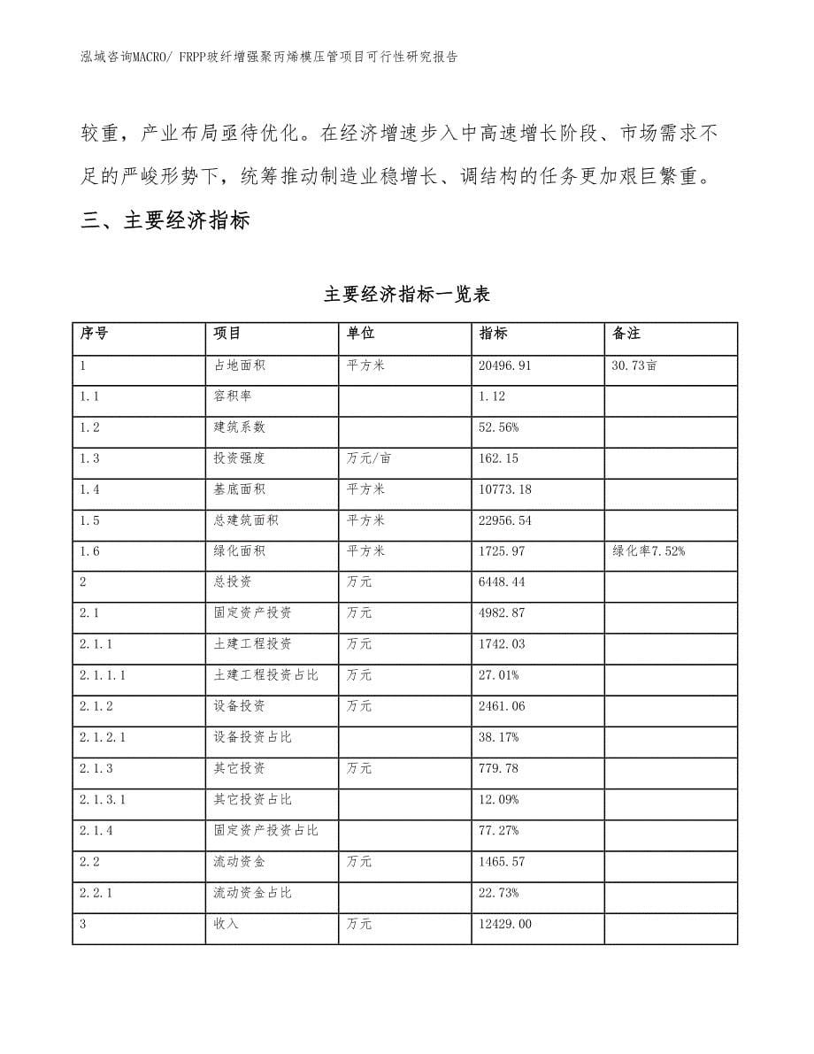 FRPP玻纤增强聚丙烯模压管项目可行性研究报告_第5页